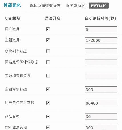 Discuz! X3内存优化的设置方法