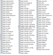 带你认识织梦内容管理系统(DEDECMS) mysql数据库结构功能