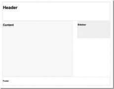 简要总结CSS编程中的响应式设计