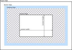 CSS中的元素定位方法详解