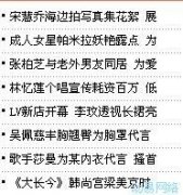 动易模板常用CSS修改实际操作技巧