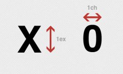 你可能不知道的7个CSS单位