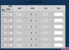CSS写的简单表格示例