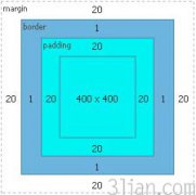 解决跨浏览器兼容的CSS编码准则