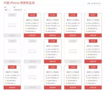 AppStore的SEO（ASO）新算法揭秘