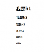 影响SEO的排名因素之H标签