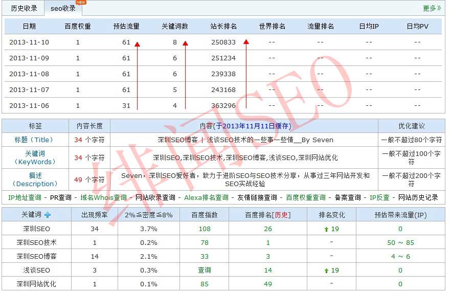 快照更新问题