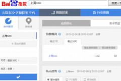 如何利用搜索引擎来判断关键词的难易