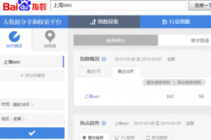 上海SEO百度指数图