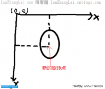 HTML5实验：JavaScript模拟流体效果