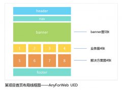 八个小诀窍帮你玩转网站背景图设计