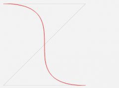 使用HTML5的Canvas绘制曲线的简单方法